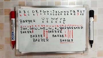HORSPOOL STRING MATCHING | BARBER -Jim Saw Me In a | Analysis & Design of Algorithms | VTU 22 SCHEME