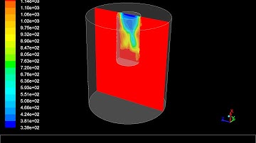 Solidification Melting: CFD Simulation using ANSYS Fluent
