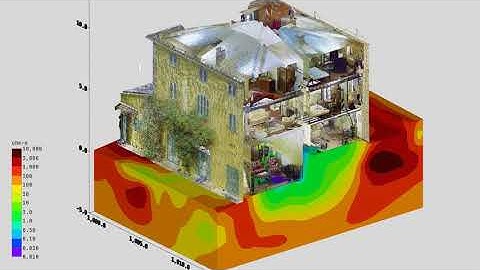 3D Electrical Resistivity Model with Leica Laser Scanner model of Villa in Sarteano, Tuscany, Italy