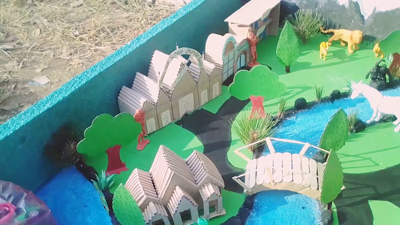 Ecosystem model YouTube