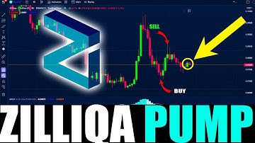 ZILLIQA MASSIVE BREAKOUT SOON !! ZIL ZILLIQA PRICE PREDICTION