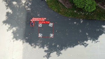 Landing area safe detection