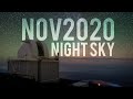What's in the Night Sky November 2020 #WITNS | Leonids Meteor Shower | Lunar Eclipse