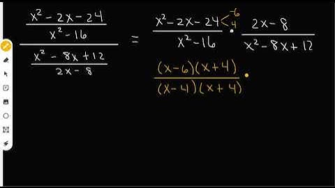 How to Simplify Complex Fractions | Algebra 2