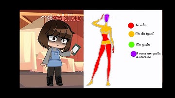 read desc or pinned comment IT