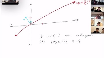 Intro to Linear Algebra Final Exam Fall 2022 Review- Georgia Tech Math 1553