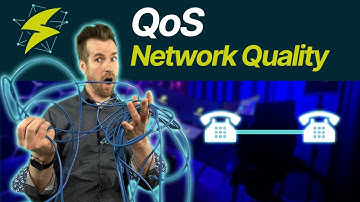 CCNA Practical 16-01: Network Quality