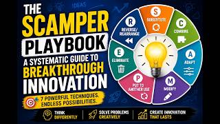 The SCAMPER Playbook A Systematic Guide to Breakthrough Innovation