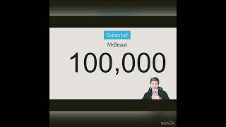 mrbeast edit