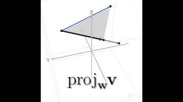 Vector Projection in 3D | Visualising proj₍w₎ v with Desmos 3D #desmos3d #vectors