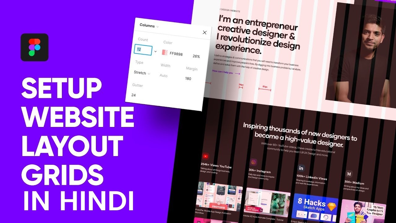 Figma Tutorial : Setup a Responsive grid layout for UI & Web design in Hindi | Desktop mobile layout