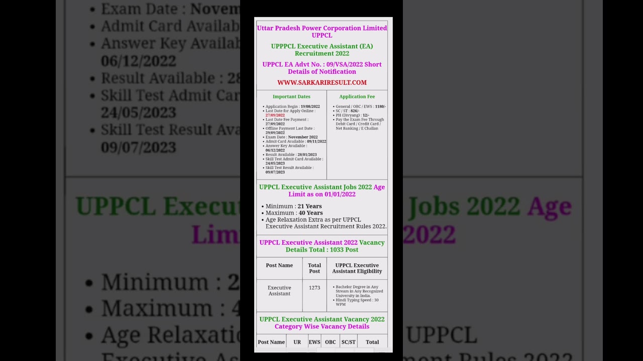 UPPCL Executive Assistant Job 2023 
