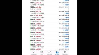 My-Fx-Journey-Nina - 1.8K To 30K Real Quick