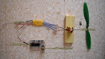 Brushless DC motor control with an ESC + PIC16F887
