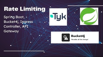 Rate Limiting in Action: Spring Boot, Ingress, and Tyk API Gateway