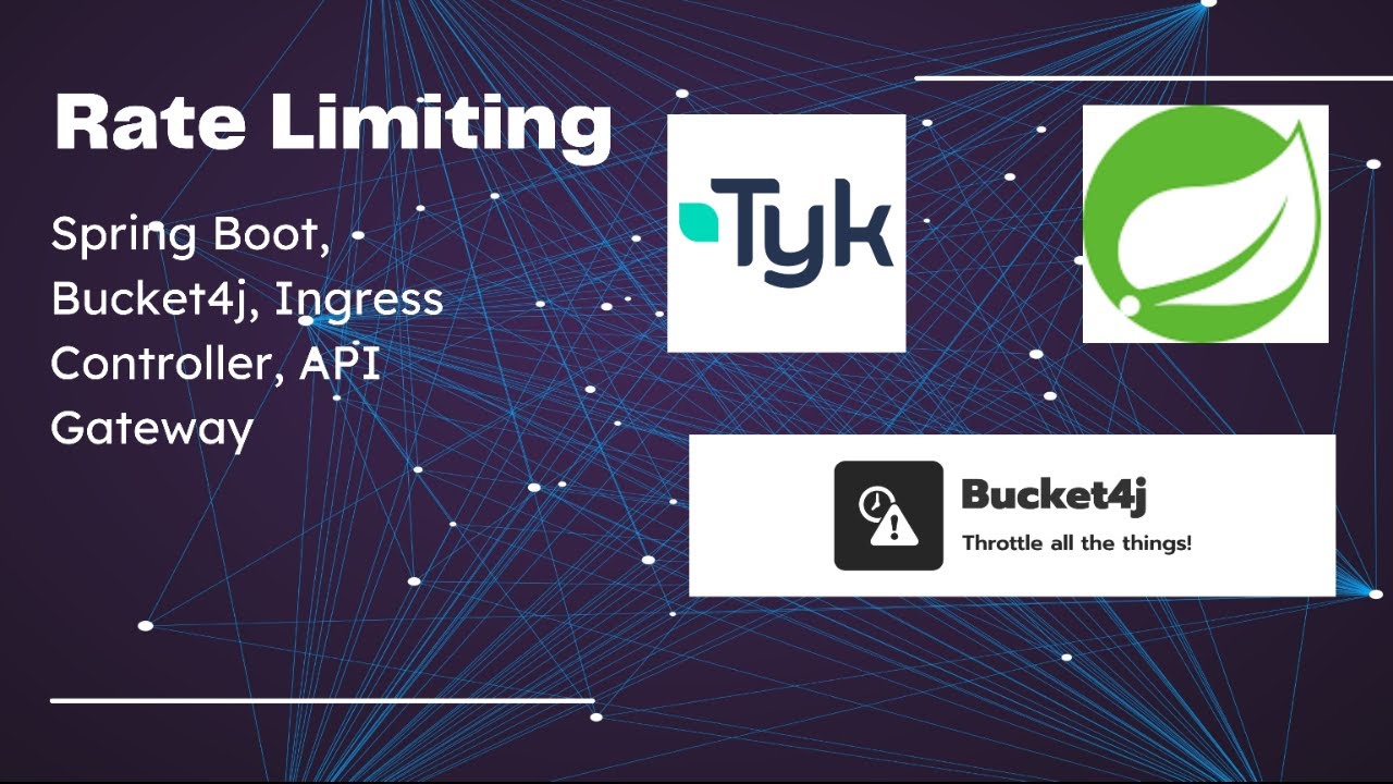Rate Limiting in Action: Spring Boot, Ingress, and Tyk API Gateway ...