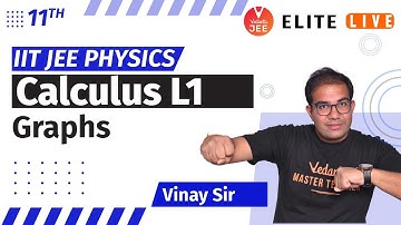 Calculus Class 11 | Lecture 1 | JEE Main | JEE Advanced | Vinay Shur Sir| Vedantu