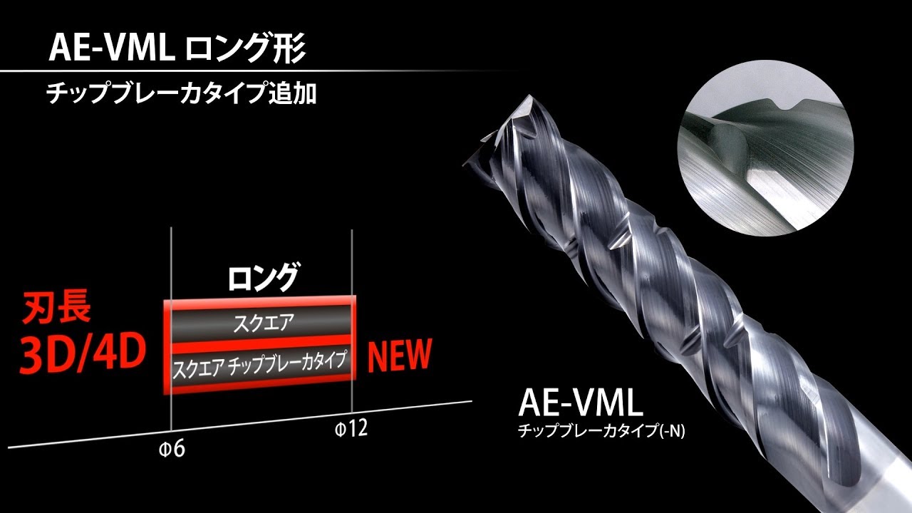 オーエスジー(株) OSG ステンレス・チタン合金用ドリル(内部給油タイプ) ADO-SUS-3D-15.9 切削、切断、穴あけ