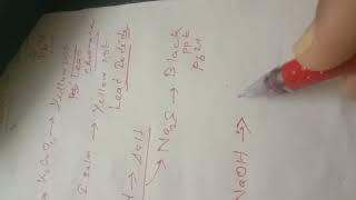 Road map towards inorganic salt detection ...a night before exam