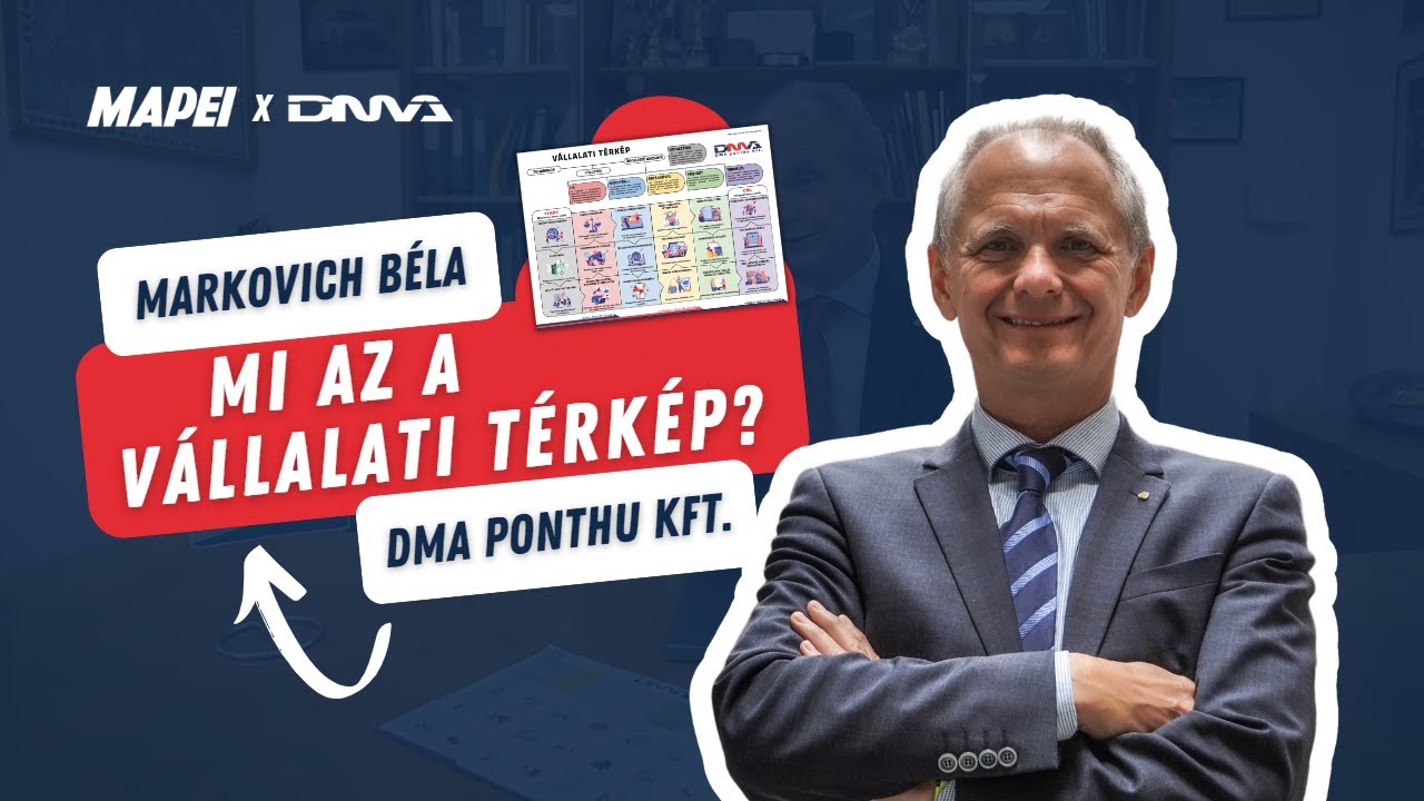 Markovich Béla: mi az a Vállalati Térkép?📈👷🏼‍♂️