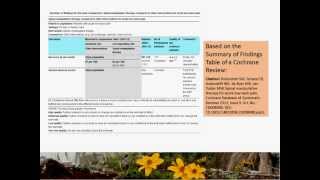 CCC 2013 Webinar Decision Aids and their Uses: Chiropractic Applications