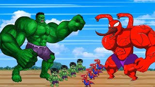 Evolution Of HULK Family Vs SPIDERMAN Family : Who Is The King Of Super Heroes?