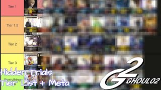 FFTCG Hidden Trials Tier List and Meta Analysis