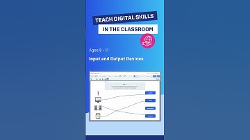 Easy-to-Teach Lesson in Digital Skills: Input and Output Devices