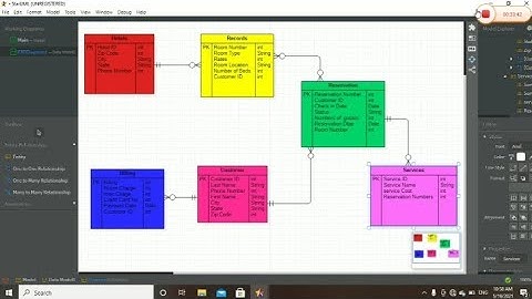 How to make ER diagram in staruml //Software engineering// ||Hindi||