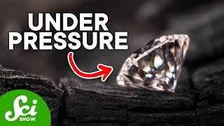 What Happens to Matter Under Extreme Pressure?