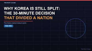 Why Korea Is Still Split: The 30-Minute Decision That Divided a Nation
