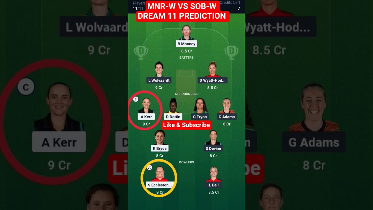 MNR-W VS  SOB-W Dream11Prediction 