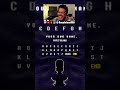 The life and Times of PapiFulano #FYP #Funny #Streamer #Deltarune #Undertale