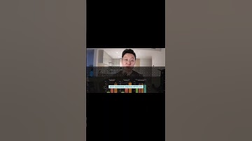 OpenAI O1  A Quantum Leap in Competitive Coding