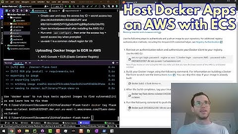 How to Host Docker Apps on AWS with Elastic Container Service (ECS)