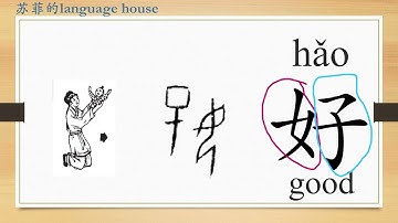 Learn Chinese from the origin"好”/HSK 1 words/Beginners