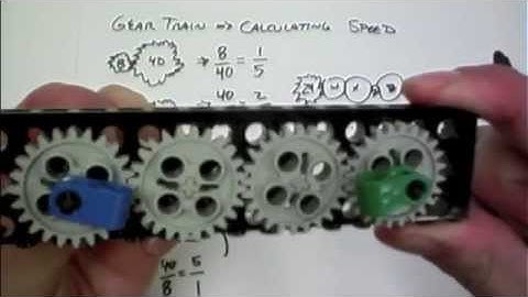 Gear Trains (Part 2)