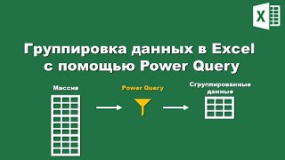 картинка: Excel: Группировка данных с помощью PowerQuery / Excel: Grouping data with PowerQuery