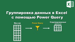 Excel: Группировка данных с помощью PowerQuery / Excel: Grouping data with PowerQuery