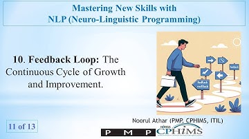 NLP (Neuro-Linguistic Programming) | Technique -Feedback Loop | Video 11  of 13 |