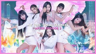 my subscribers' top 24 trainees in iland 2 | after episode 3