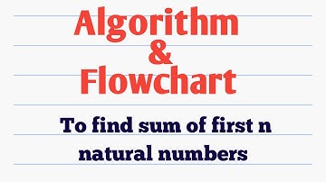 Algorithm to find sum of first n natural numbers. Draw Flowchart for it.
