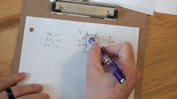 Problem 6.30 - Method of Sections