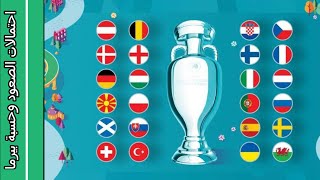 مين هيصعد فى اليورو.. أحسن ثوالث و لعبة الارقام قبل جولة الختام لدور المجموعات.. EURO2020