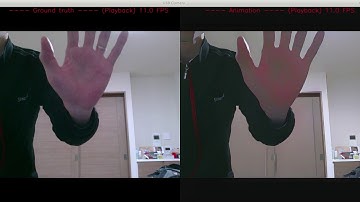 Animate the real world in real time, White-box-Cartoonization, Ubuntu18.04+Geforce GTX1070, 640x480