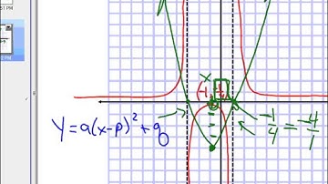 LG 07 Lesson 4b Find the Original Function