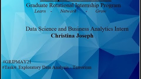 Exploratory Data Analysis on dataset 