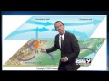 Weather Dynamics: Understanding High and Low Pressure Systems