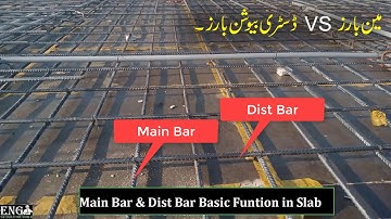 What is main Bar and Distribution Bar I Difference between Main bars vs Dist Bars in Slab ?