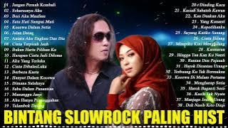 30 Lagu Remix Minang Terbaru 2022 dan Terpopuler 2022 Paling Enak Didengar